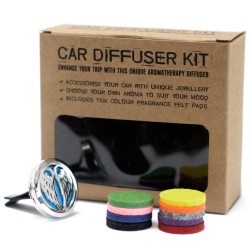 Kit difusor para coche - Alas de angel - 30mm  - 1